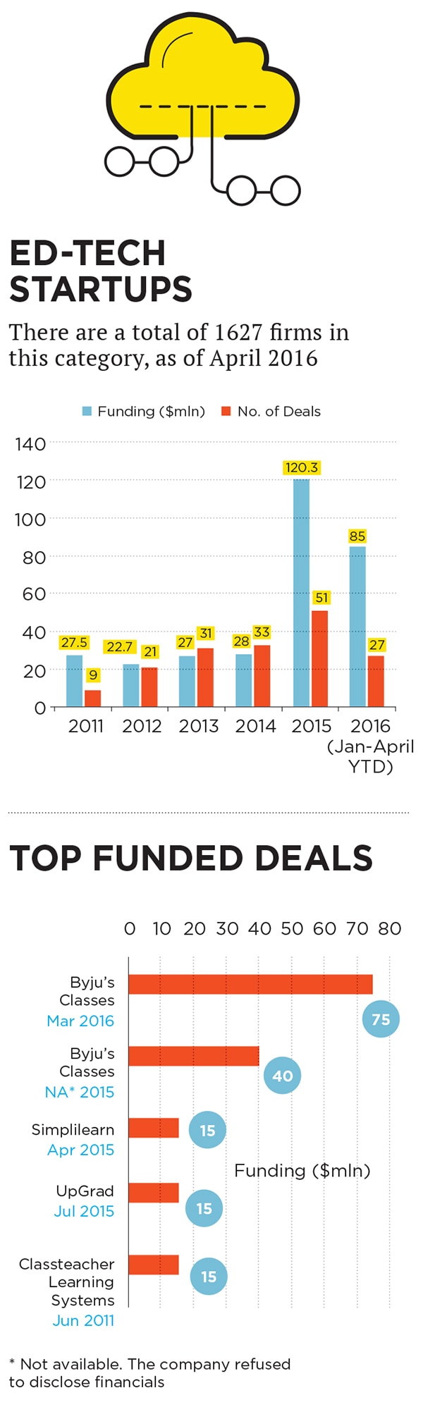 mg_87571_education_sec_280x210.jpg mg_87571_education_sec_280x210.jpg