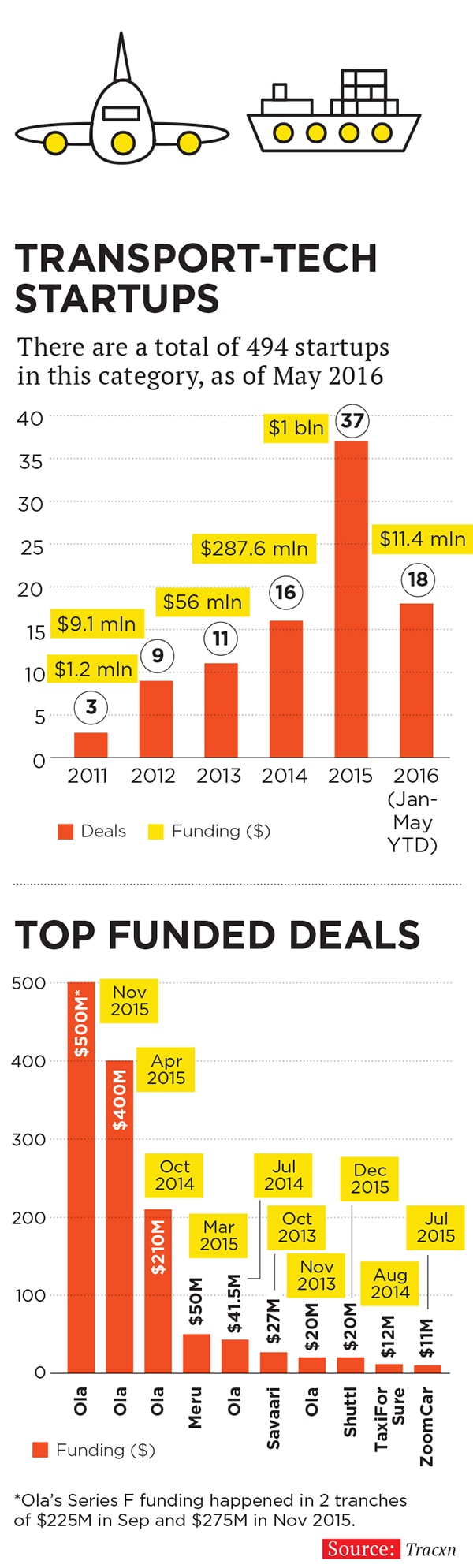 mg_87575_transport_tech_280x210.jpg mg_87575_transport_tech_280x210.jpg
