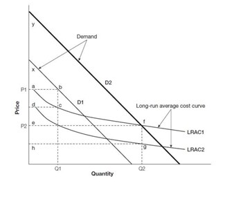 mg_86767_graph_280x210.jpg mg_86767_graph_280x210.jpg