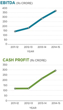 mg_87007_pi_ind_two_new_280x210.jpg mg_87007_pi_ind_two_new_280x210.jpg