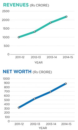 mg_87009_pi_ind_three_new_280x210.jpg mg_87009_pi_ind_three_new_280x210.jpg