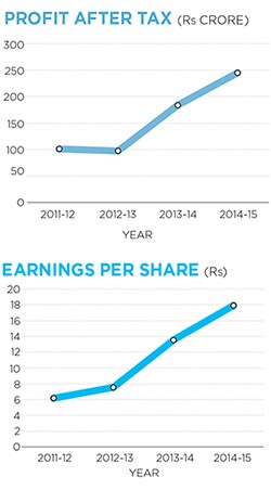 mg_87011_pi_ind_four_new_280x210.jpg mg_87011_pi_ind_four_new_280x210.jpg