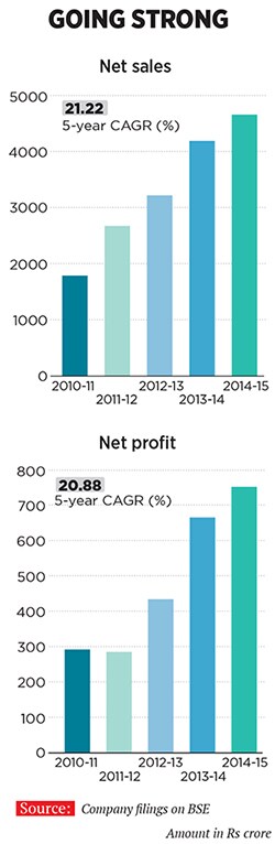 mg_87013_torrent_two_new_280x210.jpg mg_87013_torrent_two_new_280x210.jpg
