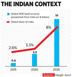 mg_87105_indian_context_280x210.jpg mg_87105_indian_context_280x210.jpg