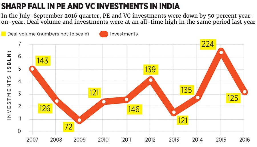 mg_89585_vc_investment_280x210.jpg mg_89585_vc_investment_280x210.jpg