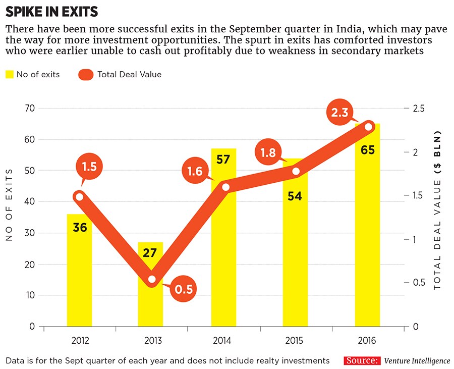 mg_89587_pe_exit_280x210.jpg mg_89587_pe_exit_280x210.jpg