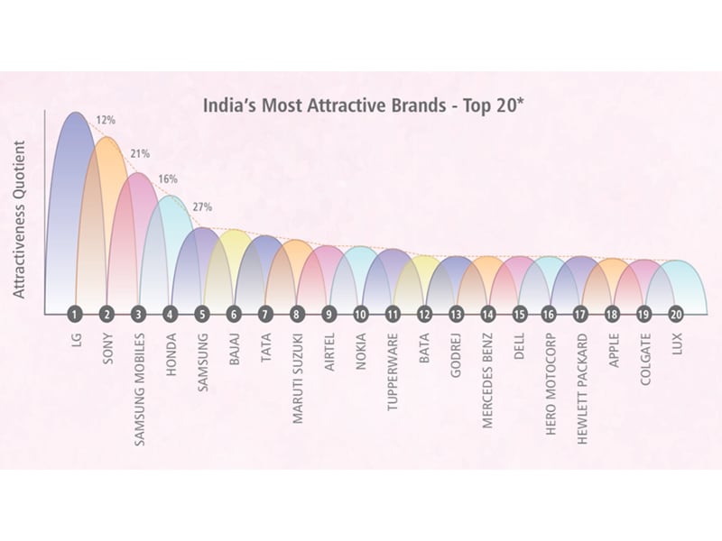 mg_89631_popular_brands_280x210.jpg mg_89631_popular_brands_280x210.jpg