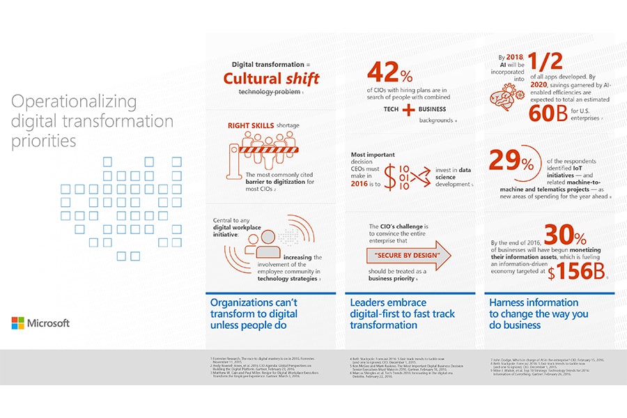 mg_89943_insights_bg_280x210.jpg mg_89943_insights_bg_280x210.jpg