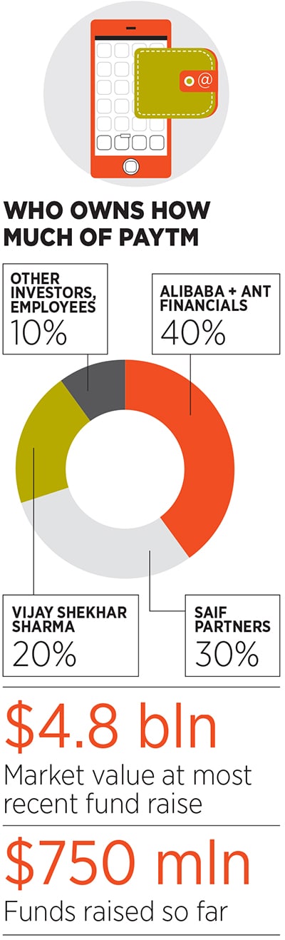 mg_90023_paytm_info_280x210.jpg mg_90023_paytm_info_280x210.jpg