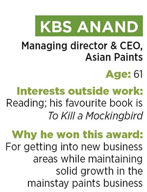 mg_90333_kbs_anand_bio_280x210.jpg mg_90333_kbs_anand_bio_280x210.jpg