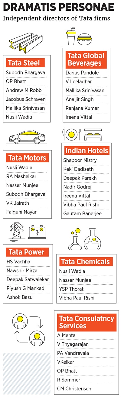 mg_90491_tata_group_280x210.jpg mg_90491_tata_group_280x210.jpg