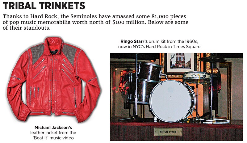 mg_90527_michael_jackson_280x210.jpg mg_90527_michael_jackson_280x210.jpg