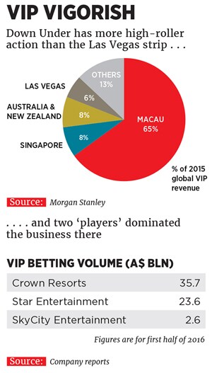 mg_88987_gambling_280x210.jpg mg_88987_gambling_280x210.jpg