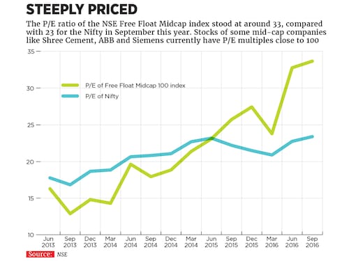 Forbes India Forbes India Image