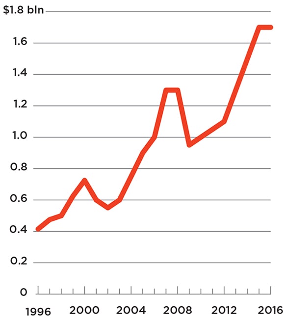 mg_89485_admission_280x210.jpg mg_89485_admission_280x210.jpg