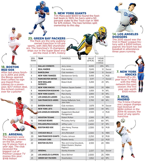 mg_88567_sports_team_280x210.jpg mg_88567_sports_team_280x210.jpg