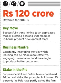 mg_88623_byjus_280x210.jpg mg_88623_byjus_280x210.jpg