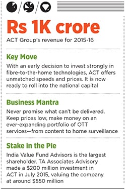 mg_88631_act_broadband_280x210.jpg mg_88631_act_broadband_280x210.jpg