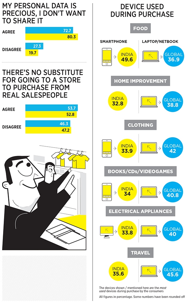 mg_88651_online_shopping_280x210.jpg mg_88651_online_shopping_280x210.jpg