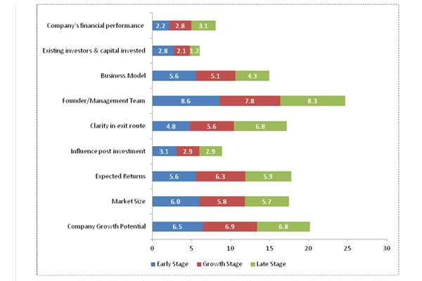 mg_88809_graph_three_280x210.jpg mg_88809_graph_three_280x210.jpg