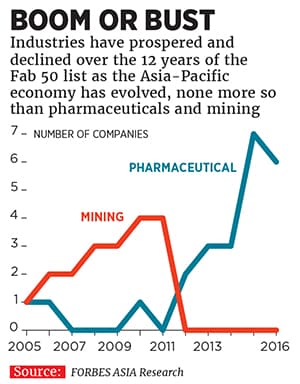 mg_88839_vinamilk_280x210.jpg mg_88839_vinamilk_280x210.jpg