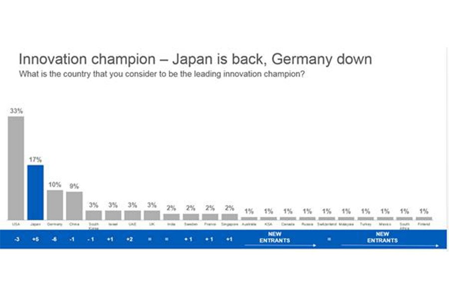 mg_95091_graph_one_280x210.jpg mg_95091_graph_one_280x210.jpg
