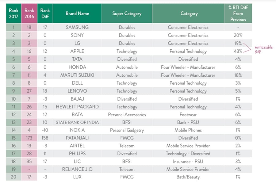 mg_95231_brand_report_280x210.jpg mg_95231_brand_report_280x210.jpg