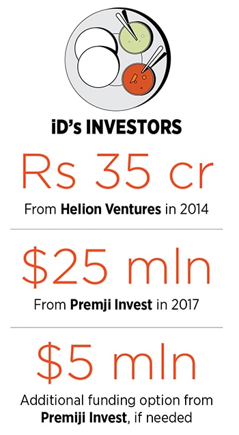 mg_95583_id_fresh_foods_280x210.jpg mg_95583_id_fresh_foods_280x210.jpg