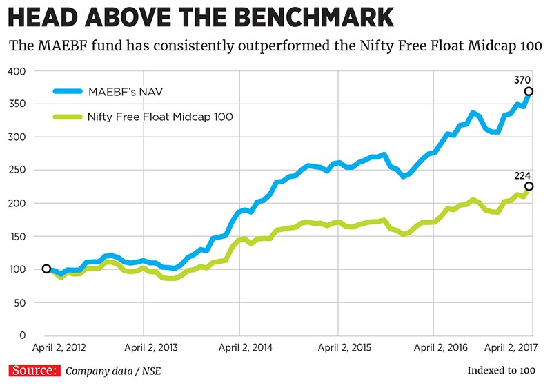 mg_95759_mirae_280x210.jpg mg_95759_mirae_280x210.jpg