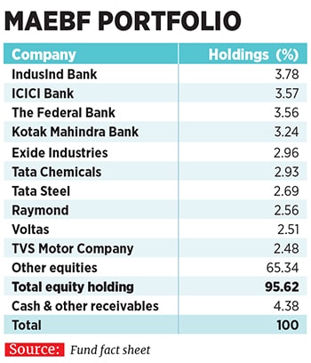 mg_95761_mirae_portfolio_280x210.jpg mg_95761_mirae_portfolio_280x210.jpg