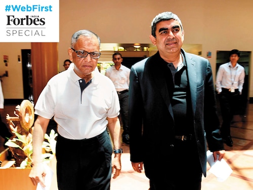 Forbes India Forbes India Image