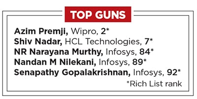 g_101489_it_czars_280x210.jpg g_101489_it_czars_280x210.jpg