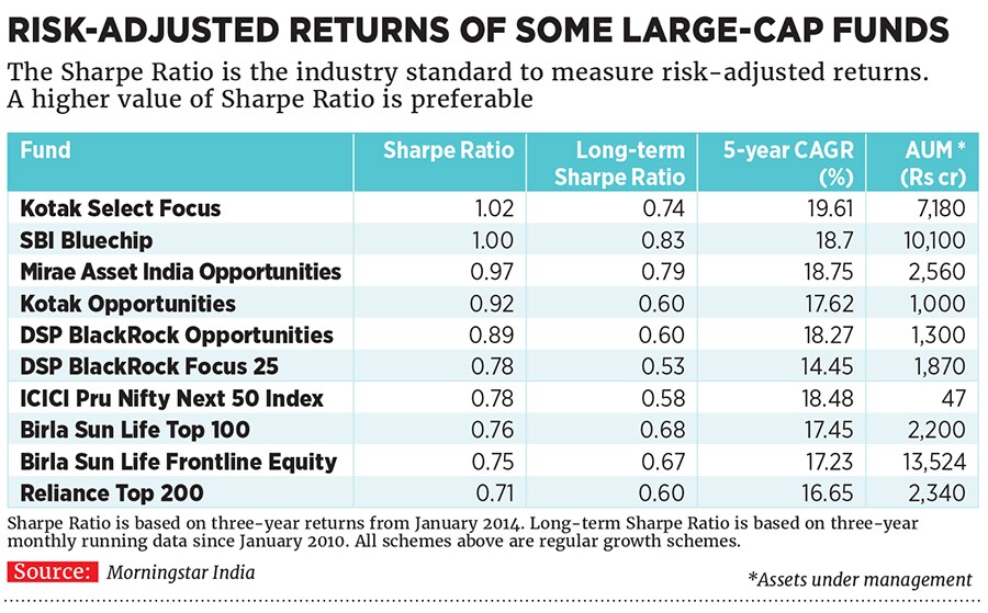 mg_93649_large_cap_280x210.jpg mg_93649_large_cap_280x210.jpg