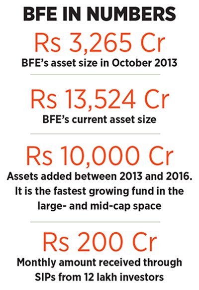 mg_93653_birla_280x210.jpg mg_93653_birla_280x210.jpg