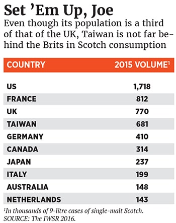 mg_93707_scotch_280x210.jpg mg_93707_scotch_280x210.jpg