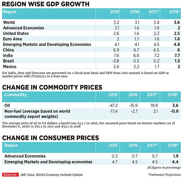 mg_93773_neeraj_gambhir_280x210.jpg mg_93773_neeraj_gambhir_280x210.jpg