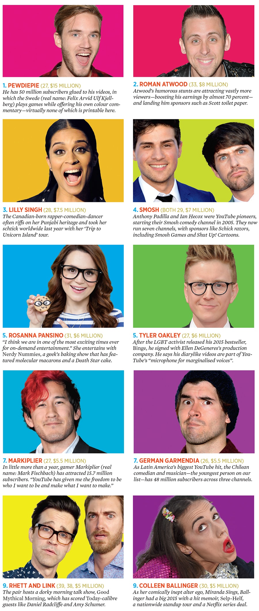 mg_92297_youtube_stars_280x210.jpg mg_92297_youtube_stars_280x210.jpg