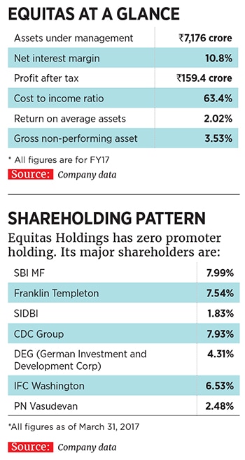mg_97715_equitas_280x210.jpg mg_97715_equitas_280x210.jpg