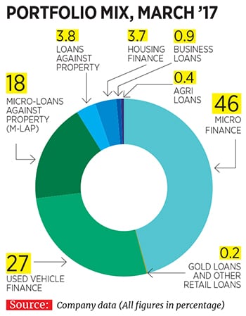 mg_97717_equitas_portfolio_280x210.jpg mg_97717_equitas_portfolio_280x210.jpg