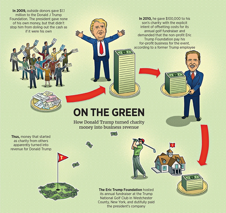 mg_98051_charity_money_280x210.jpg mg_98051_charity_money_280x210.jpg