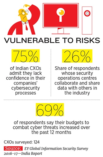 mg_98239_cyber_threat_280x210.jpg mg_98239_cyber_threat_280x210.jpg