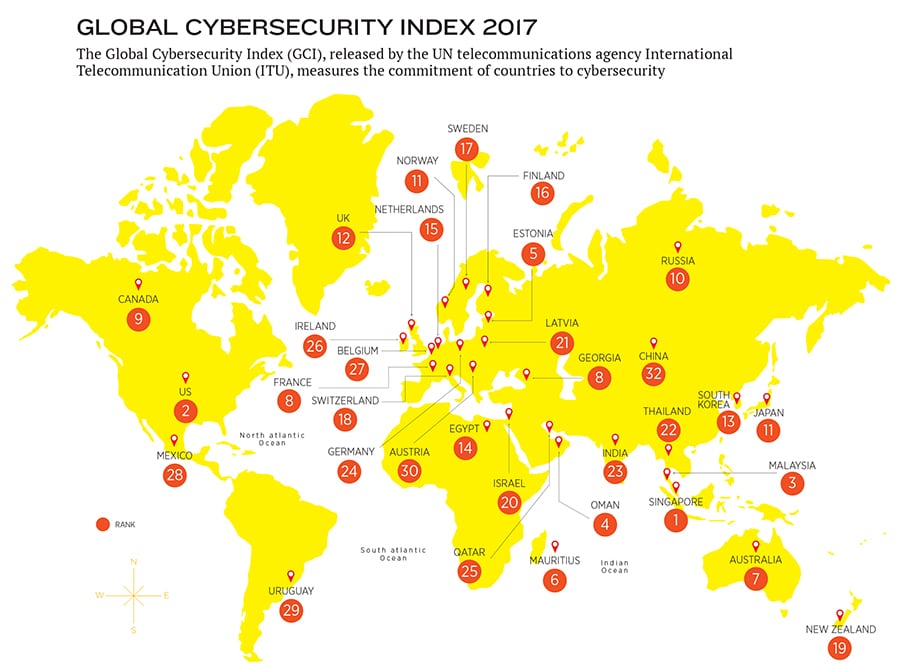 mg_98245_globak_cyber_security_280x210.jpg mg_98245_globak_cyber_security_280x210.jpg