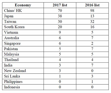 mg_98285_bub_table_280x210.jpg mg_98285_bub_table_280x210.jpg