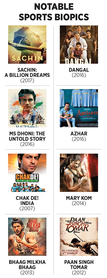 mg_96745_sports_biopic_280x210.jpg mg_96745_sports_biopic_280x210.jpg