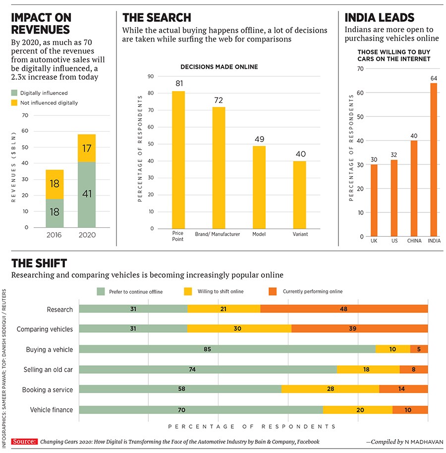 mg_96747_automobile_280x210.jpg mg_96747_automobile_280x210.jpg