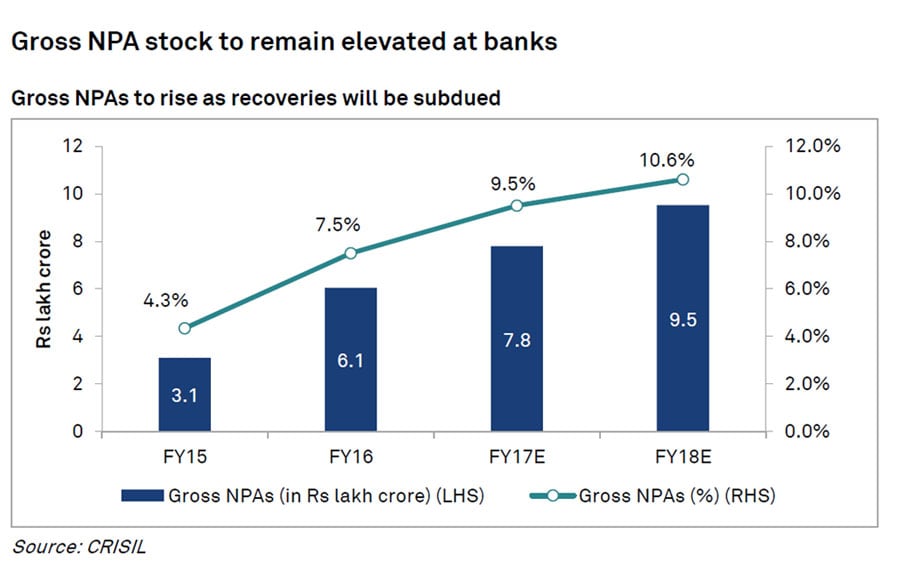 mg_94279_crisil_280x210.jpg mg_94279_crisil_280x210.jpg