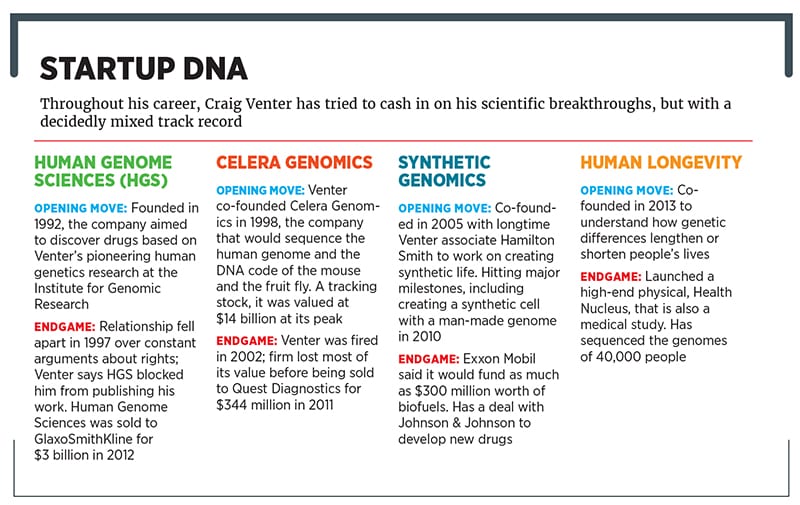 mg_94603_startup_dna_280x210.jpg mg_94603_startup_dna_280x210.jpg