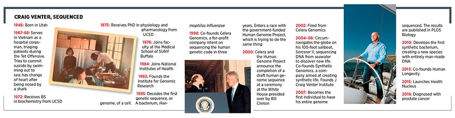 mg_94609_craig_venter_280x210.jpg mg_94609_craig_venter_280x210.jpg