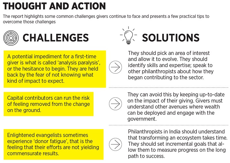 mg_94929_giving_280x210.jpg mg_94929_giving_280x210.jpg