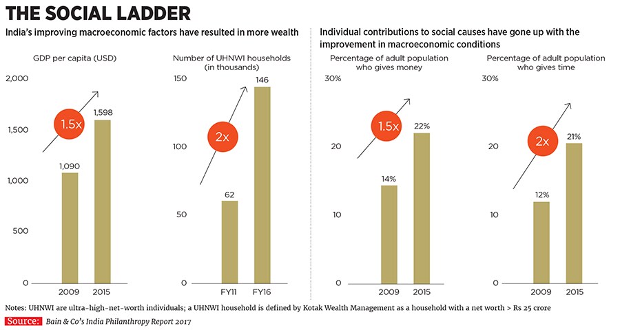 mg_94931_philanthropy_280x210.jpg mg_94931_philanthropy_280x210.jpg